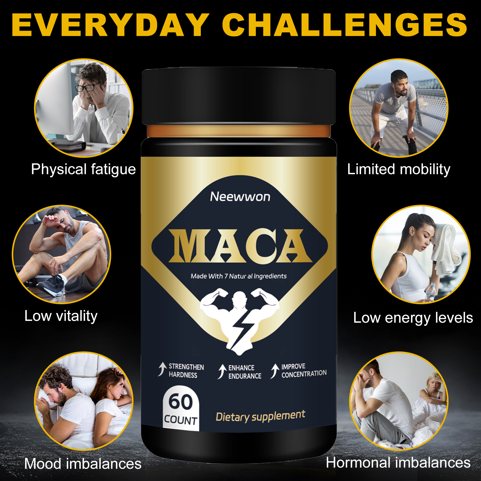 Neewwon Natural Maca Root Supp - Health With Wellness recensie en prijs