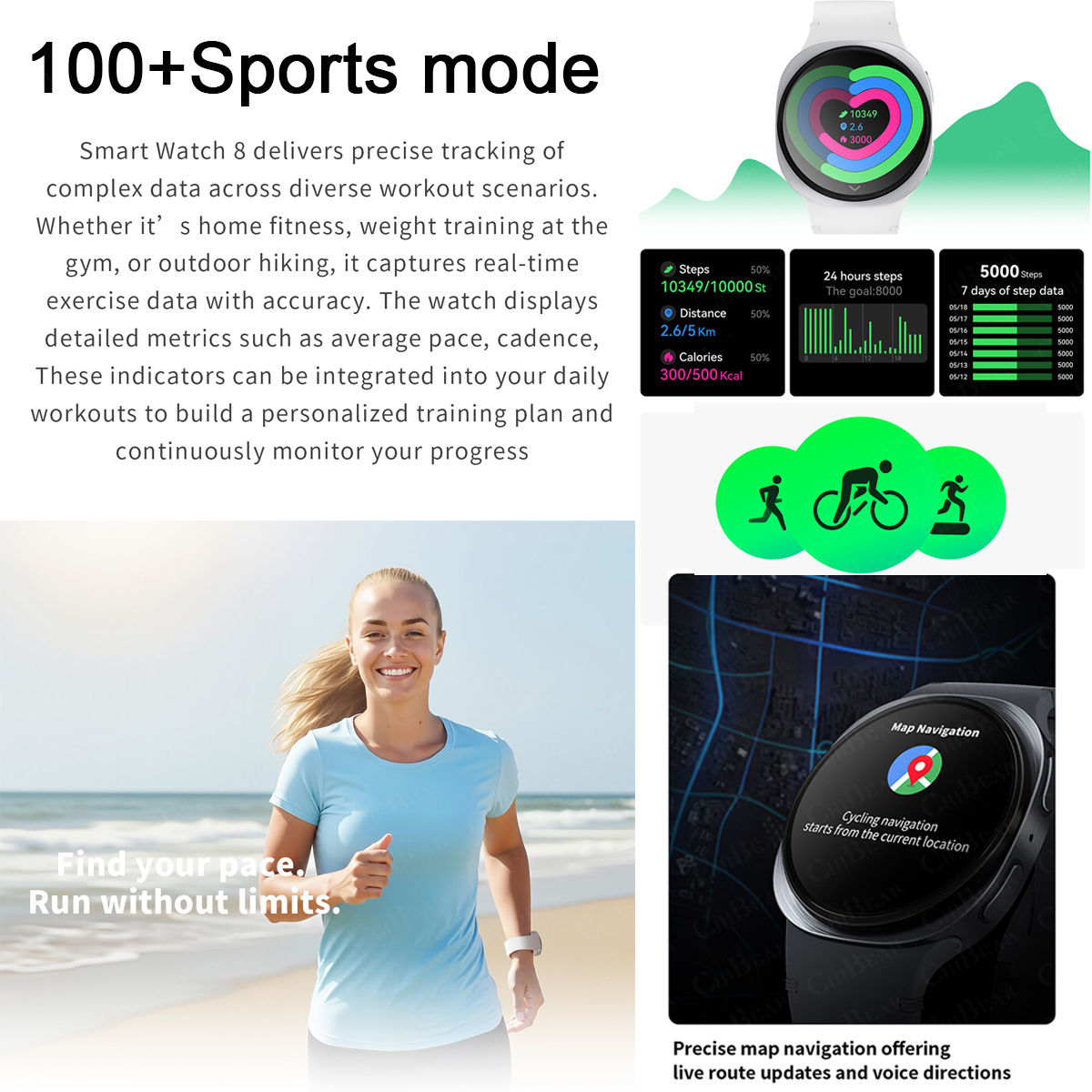 2026 New Watches 8 Mini GPS Tr - Health Wellness Trends 2026 recensie en prijs