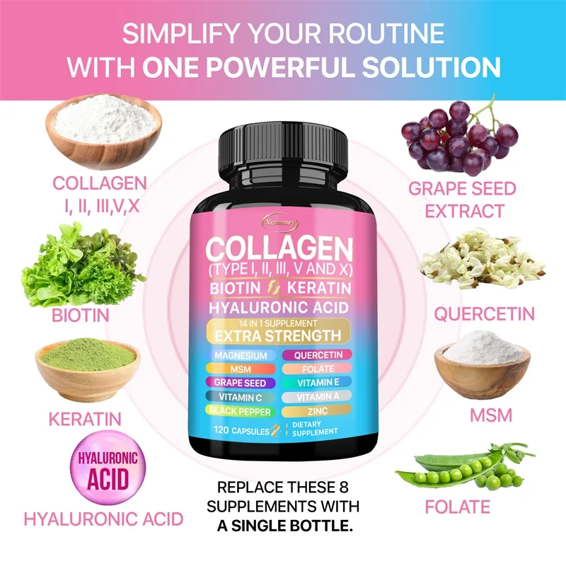 Collagen Supplement - Supports - Health With Wellness recensie en prijs
