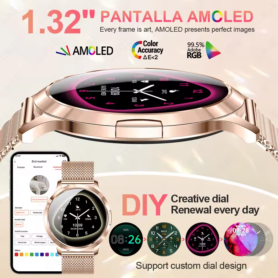 2026 New Stylish Women Smart W - Health Wellness Trends 2026 recensie en prijs