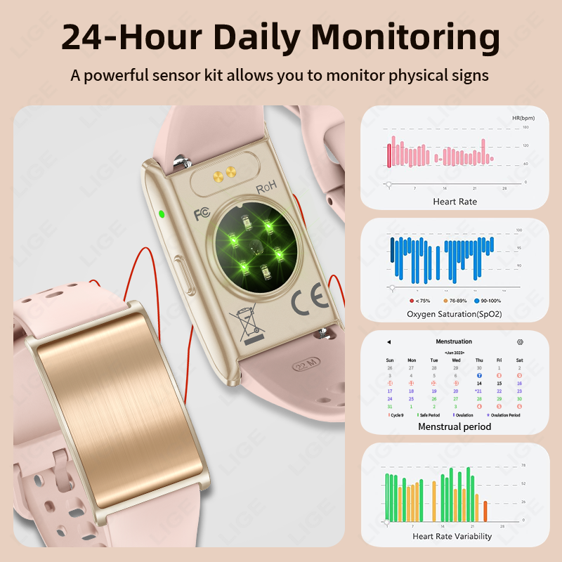 LIGE New GPS Running Tracker S - Health Wellness Trends 2026 recensie en prijs