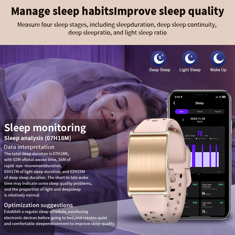 LIGE New GPS Running Tracker S - Health Wellness Trends 2026 recensie en prijs