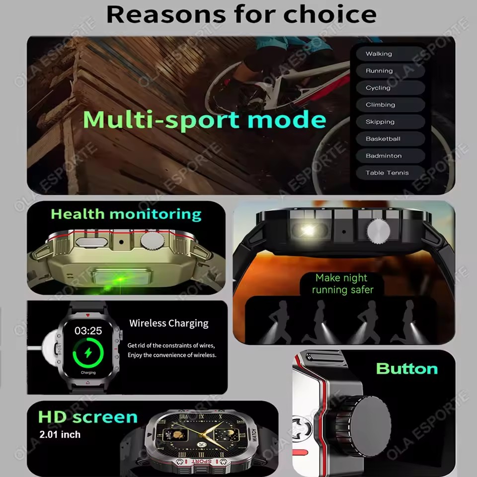 2026 New Military Smart Watch  - Health Wellness Trends 2026 recensie en prijs