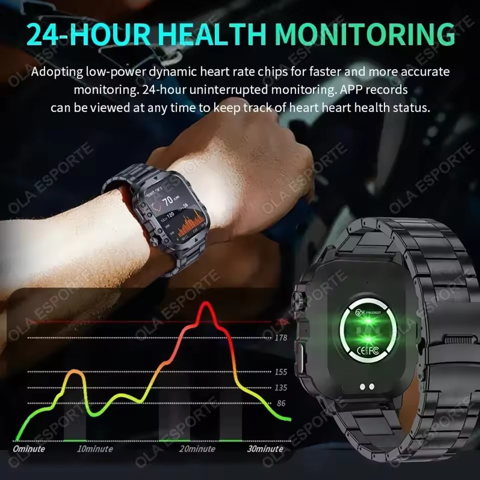 2026 New Military Smart Watch  - Health Wellness Trends 2026 recensie en prijs