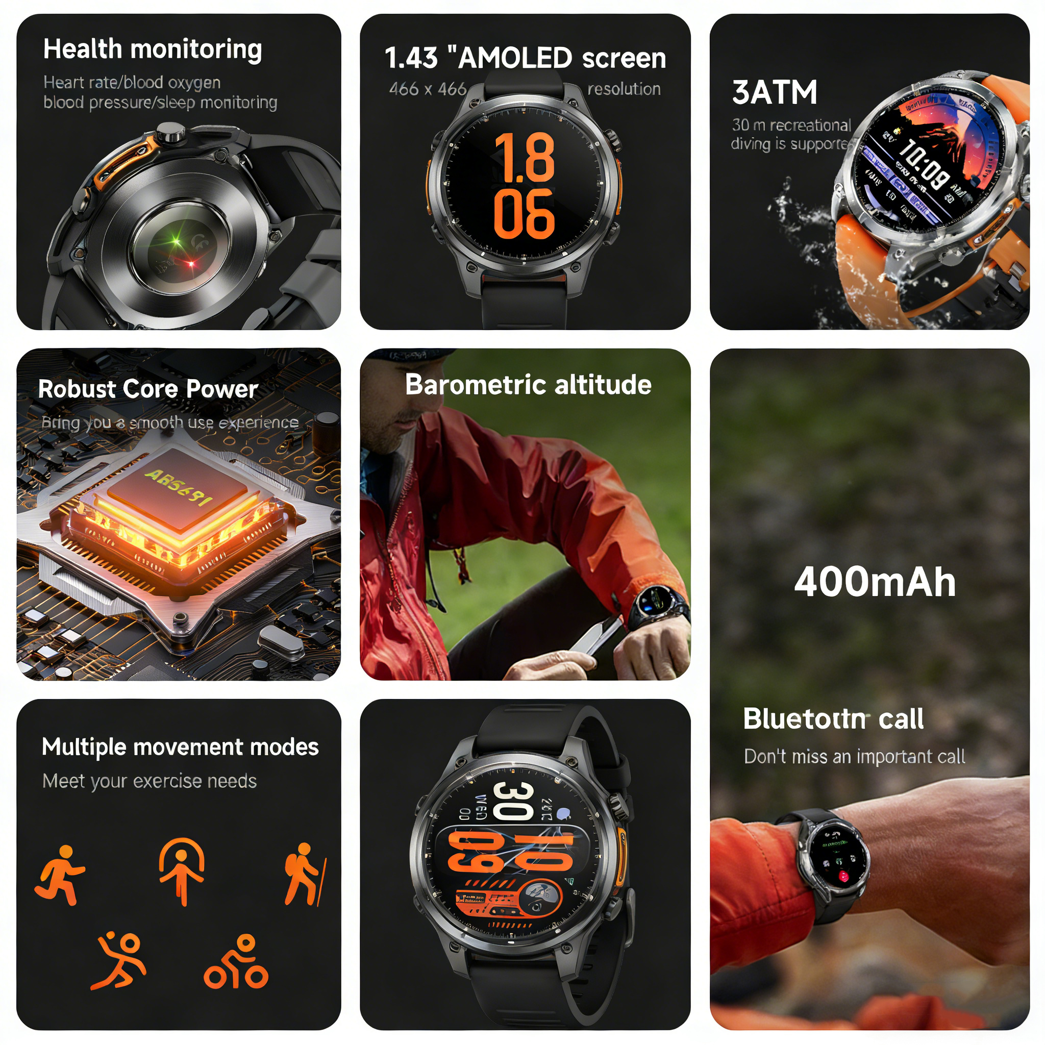 2026 HD300 Smart Watch AMOLED  - Health Wellness Trends 2026 recensie en prijs