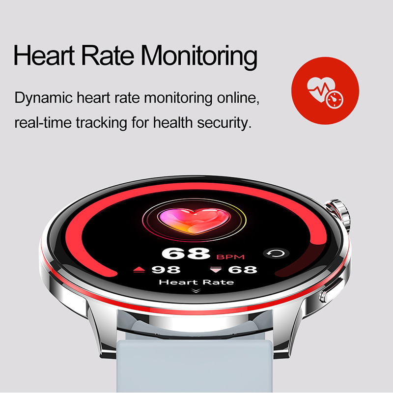 2026New Smart Fashion Watch 1. - Health Wellness Trends 2026 recensie en prijs