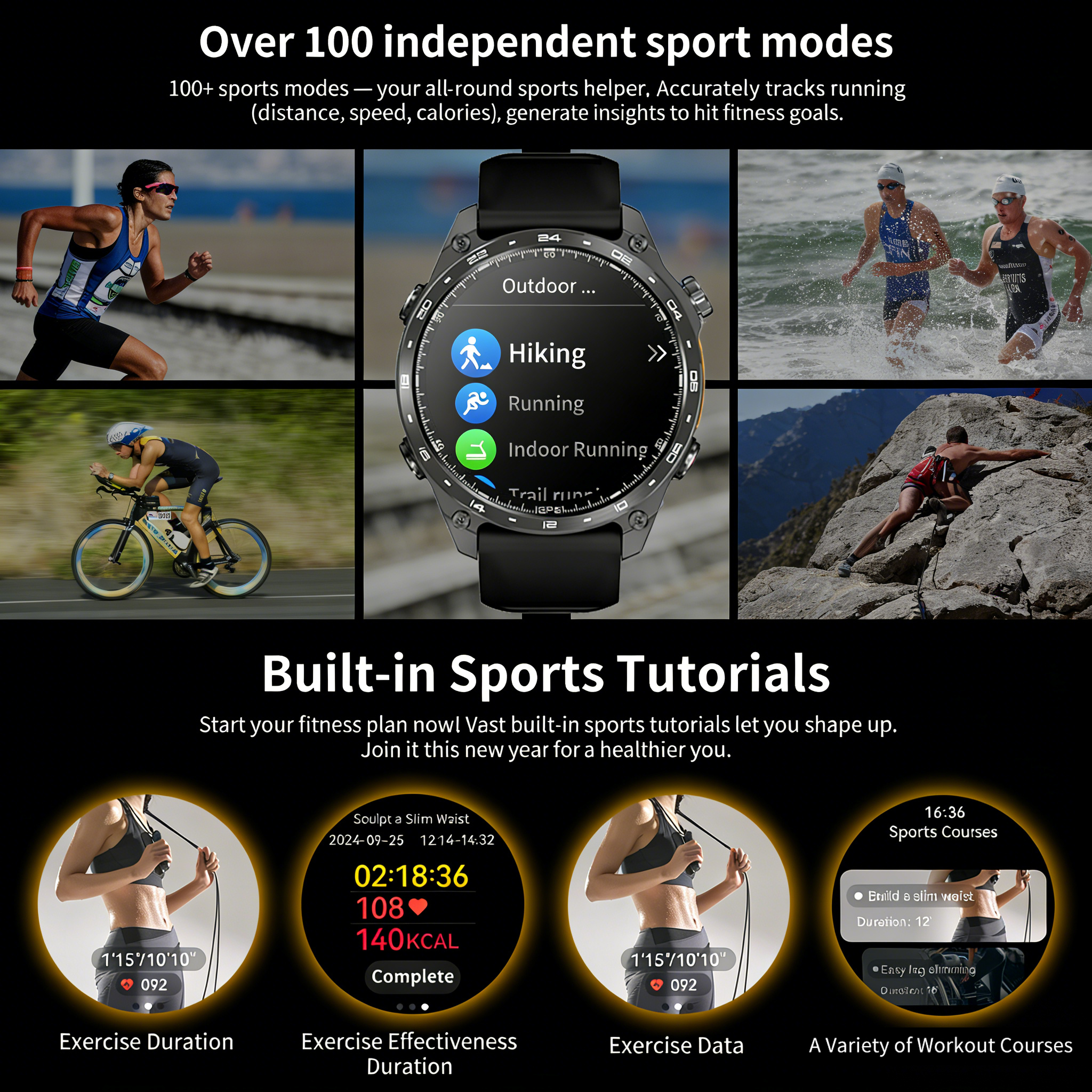 GPS Smart Watch for Outdoor HD - Health Wellness Trends 2026 recensie en prijs
