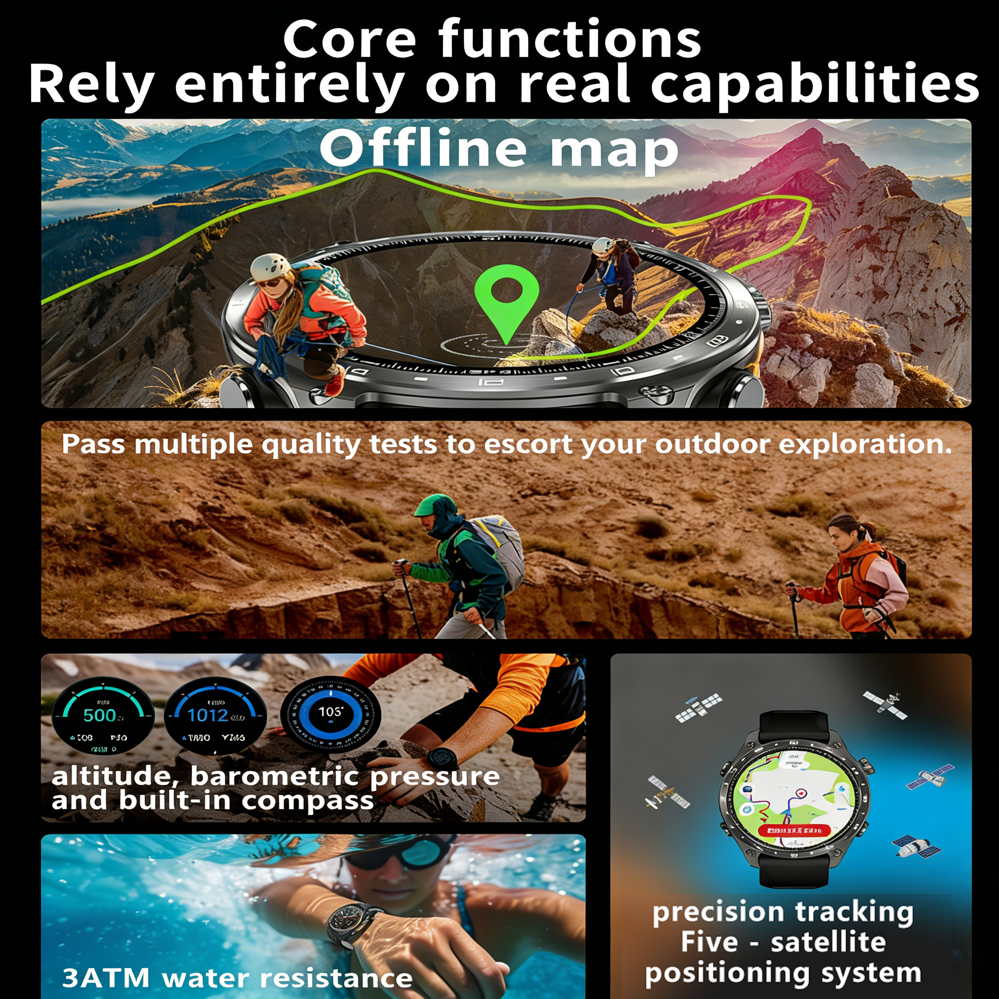 GPS Smart Watch for Outdoor HD - Health Wellness Trends 2026 recensie en prijs