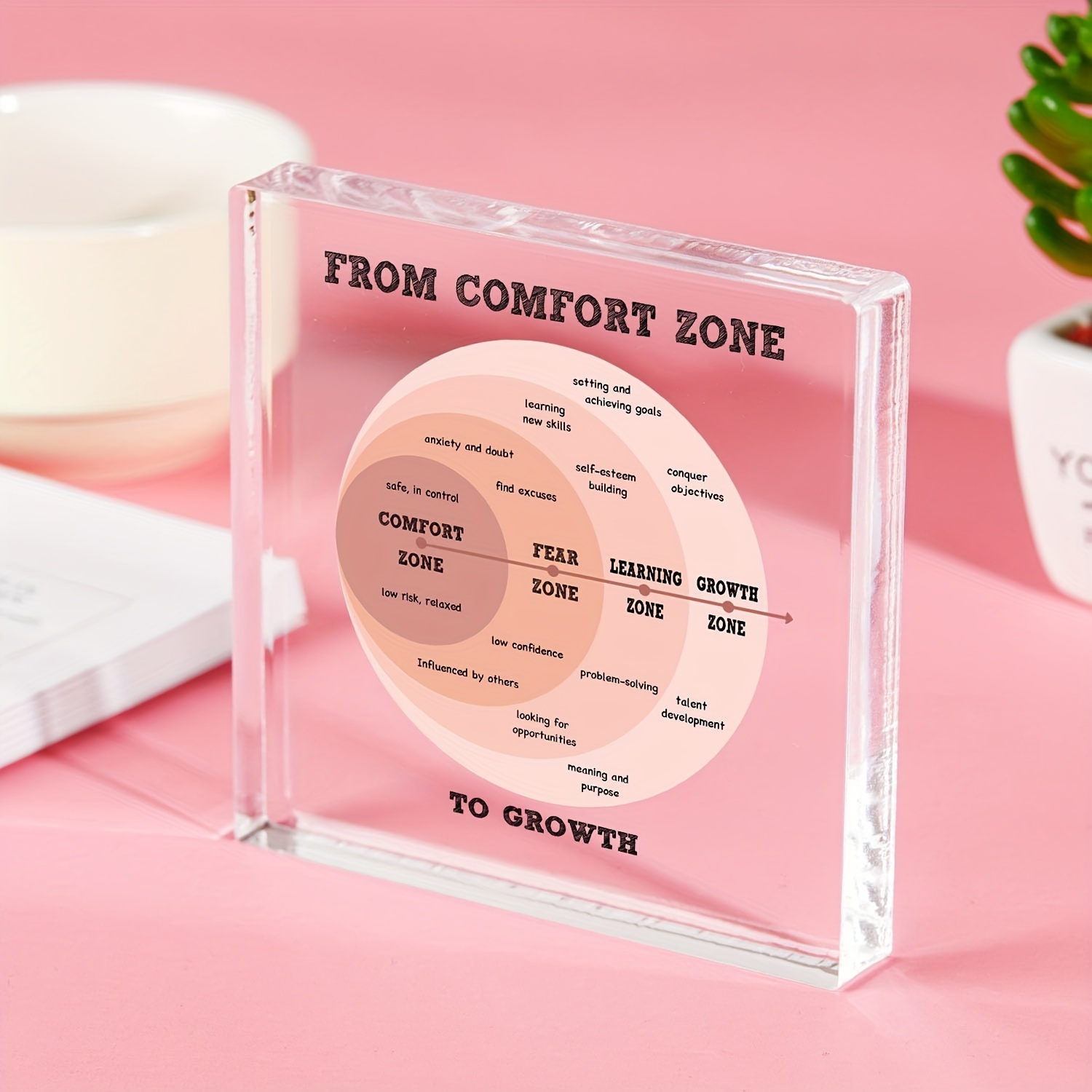RENUS Mental Health Decor Moti - Health Wellness Office recensie en prijs