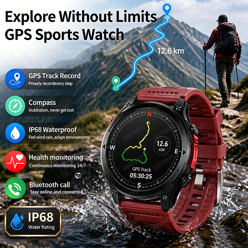 2026 New GPS Fully Functional  - Health Wellness Trends 2026 recensie en prijs