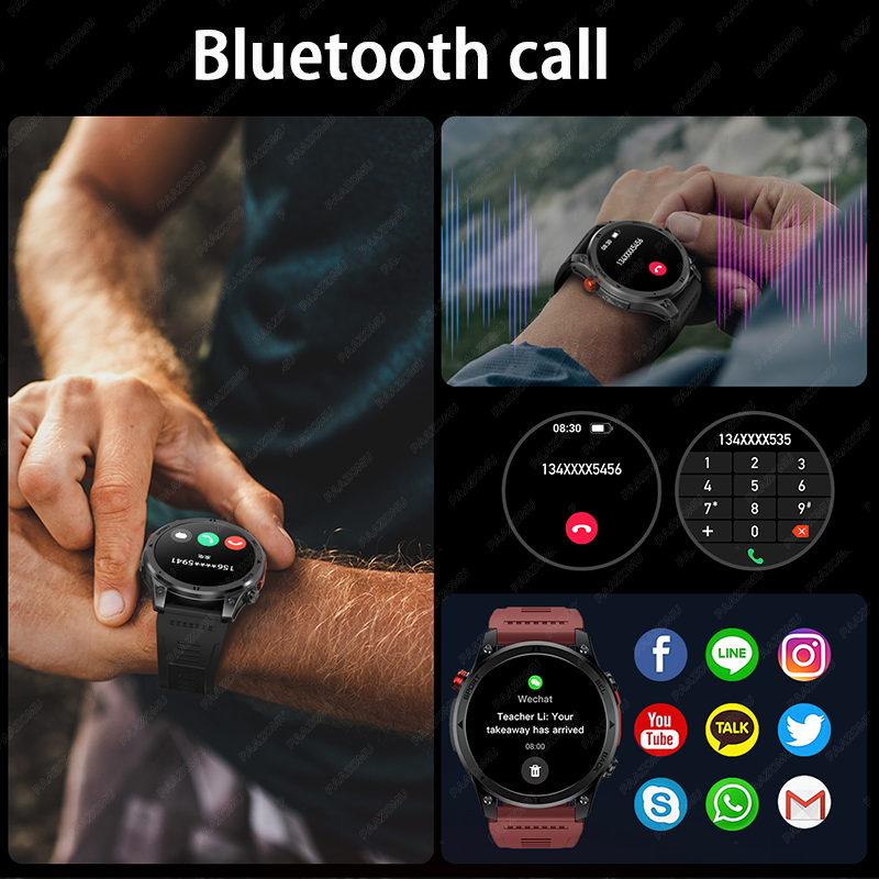 2026 New GPS Fully Functional  - Health Wellness Trends 2026 recensie en prijs